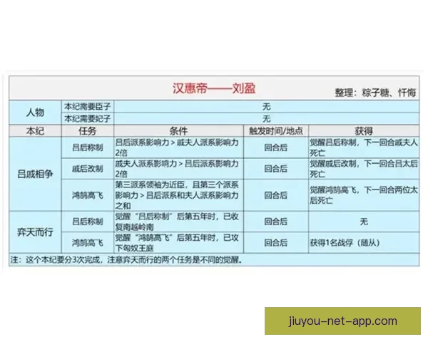 杨瀚森复盘发展联盟赛季表现自评及成长感悟坦言逐渐学会更聪明比赛策略