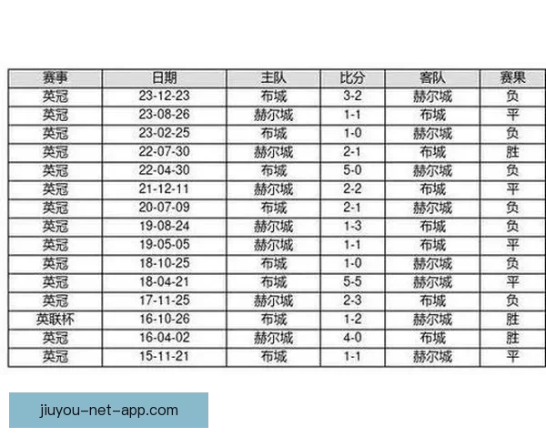 权威足球竞猜平台每日赛事分析与精准胜负预测指南