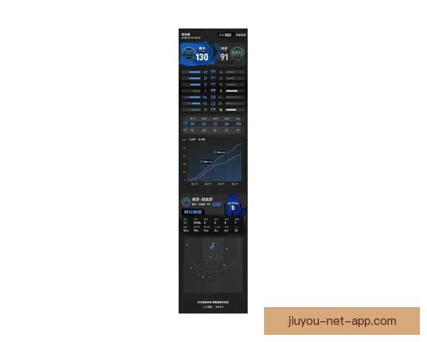 前马刺高管曝魔术欲以班凯罗或小瓦格纳报价字母哥