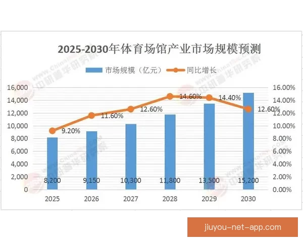 开云体育助力全球体育发展 打造创新数字化体育平台新未来
